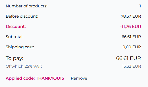 The new discount code created