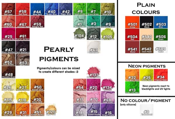 Lucius the Wearable Wolf – Knotted silicone plug