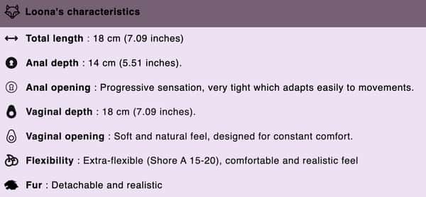 Loona the Rebel She-Wolf – The Dominant and Confusing Fantasy Masturbator