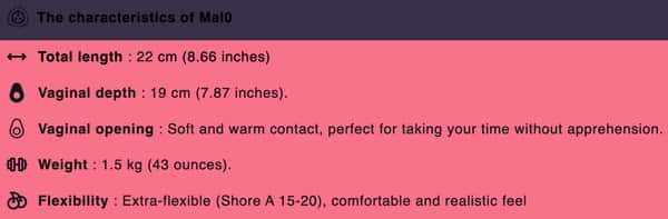 Mal0 the Midnight Beast – SCP-1471 Furry Onahole, Dark Desire