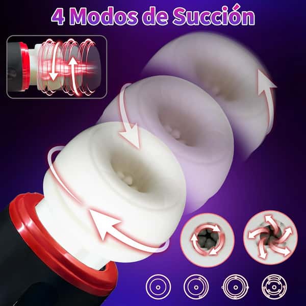 Masturbador masculino