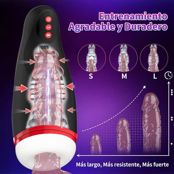 Masturbador masculino